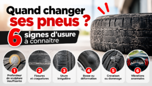 Quand changer ses pneus? 6 signes d'usure à connaître