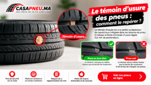 Le témoin d'usure des pneus: comment le repérer
